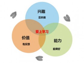 深圳外教私教：提高英语口语的最佳选择