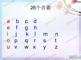 天然拼读26个字母对应常见发音-图说英语